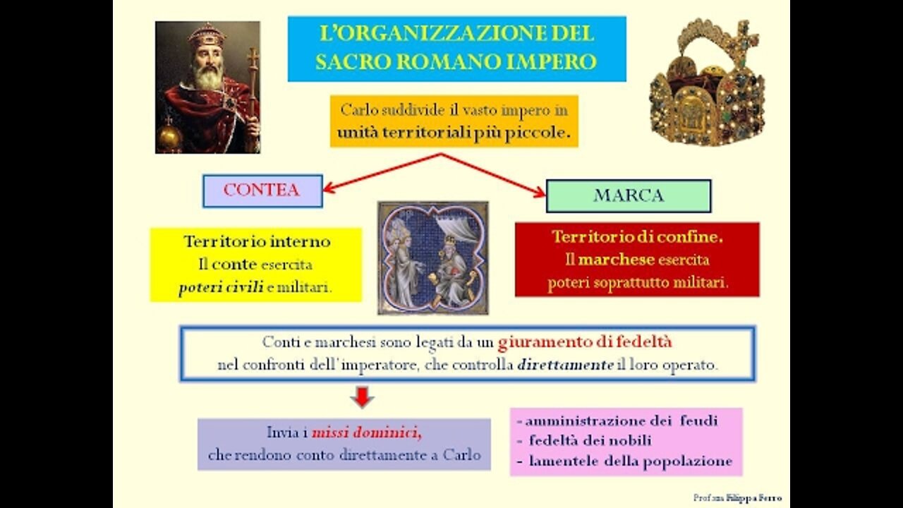Carlo Magno,i Franchi e il Sacro romano Impero Franco e CRISTIANO del 800 d.C .i Franchi erano cristiani non pagani e diffondevano il Cristianesimo,conquistavano e poi convertivano i popoli pagani sottomessi al Cristianesimo DOCUMENTARIO