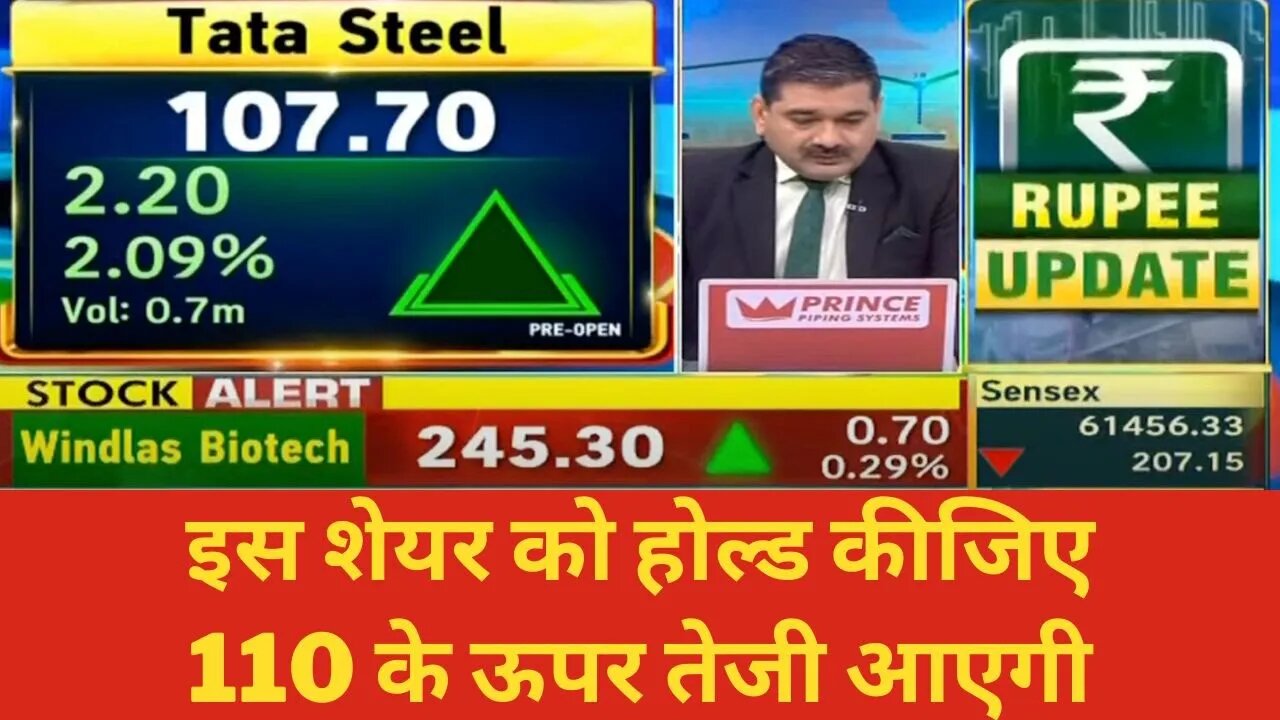 TATA STEEL SHARE NEWS TODAY | TATA STEEL SHARE ANALYSIS | TATA STEEL BUY OR SELL CALL | TATA STEEL