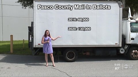 Record number of mail-in ballots being sent out in Tampa Bay area counties