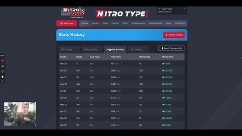 NEW HIGH SPEED! (On nitro type). 101 WPM!!!!!!!!!!!!!!!!!!!!!!!!!!!!!!!!!!!!!!!!!!!!!!!!!!!!!!!