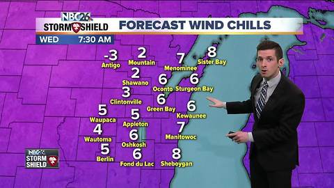 Windy and cold into Wednesday