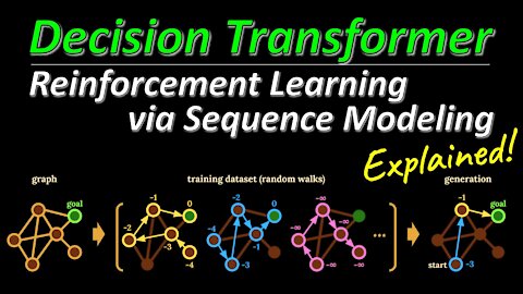 Decision Transformer: Reinforcement Learning via Sequence Modeling (Research Paper Explained)