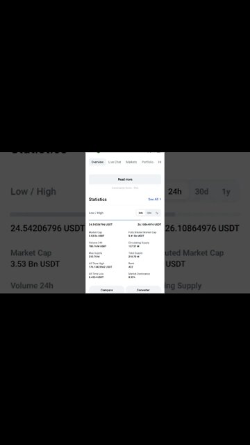 ETHEREUM CLASSIC ISN'T OVER YET, ETHEREUM CLASSIC PRICE PREDICTION ETHEREUM CLASSIC NEWS #ethereum