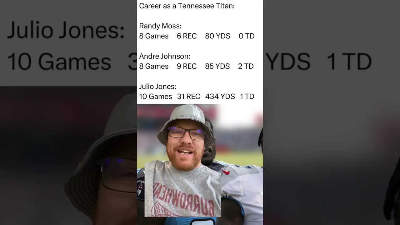 Titans WR past isn’t good