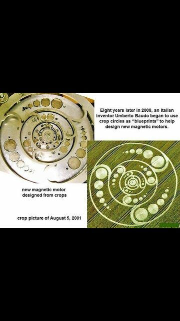 Mind Blowing Hidden Technology