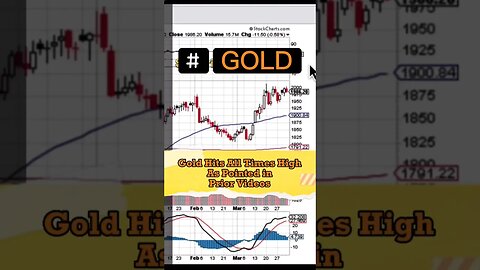 Gold is the way to go. #optionstrading #options #tradingtips #shorts