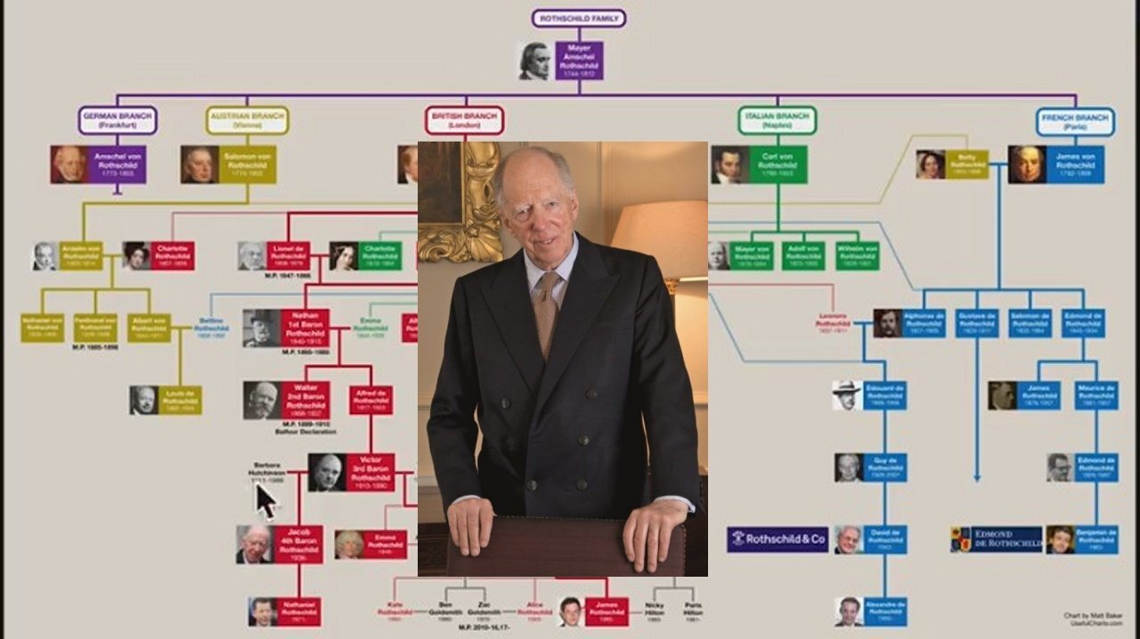 The Sick Satanic Occult Rothschild Family Tree Decoded! [21.09.2023]