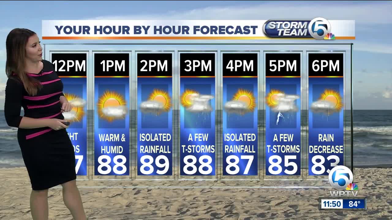 South Florida Tuesday afternoon forecast (9/11/18)