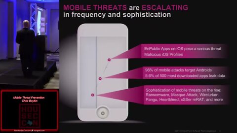 Mobile Threat Prevention Chris Boykin