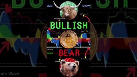 BULLISH BEAR #Shorts #crypto