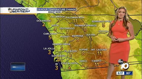 10News Pinpoint Weather with Jennifer Delacruz