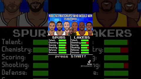 Which squad you got winning ? #fypシ #nba #sports #basketball #tiktok #3v3