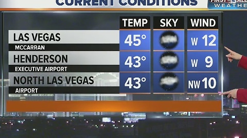 13 First Alert Weather for Sunday evening