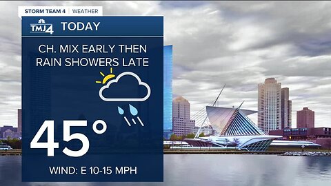 Another chilly April day with scattered showers on-and-off