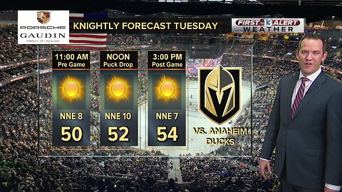 Knightly Forecast for Dec. 31 2019 vs Anaheim Ducks