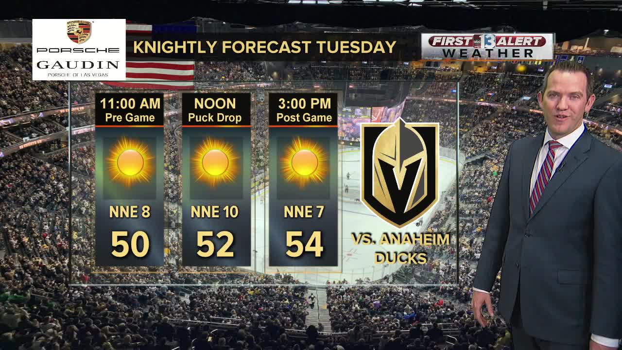 Knightly Forecast for Dec. 31 2019 vs Anaheim Ducks