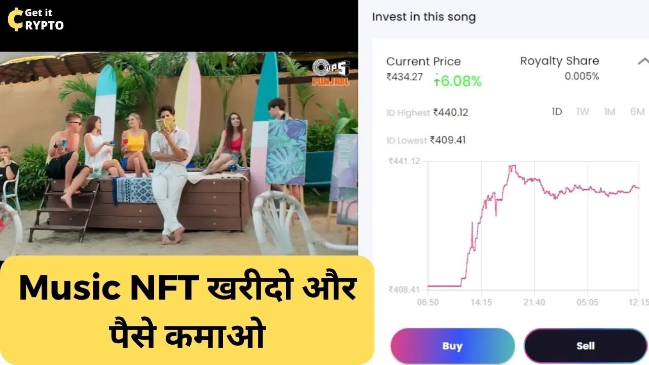 How to Make Money Flipping Song NFT | Fantiger