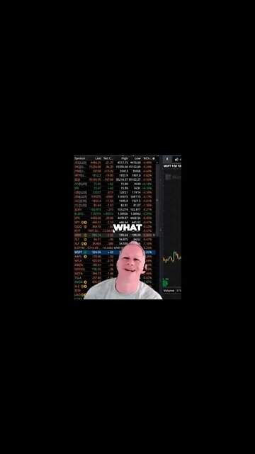 The Energy Sector Impact on Microsoft- A Correlation to Watch