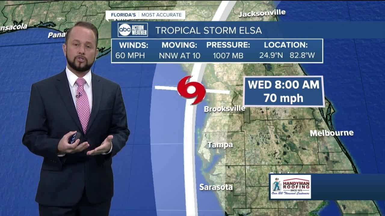 Tracking the Tropics | July 6, noon update