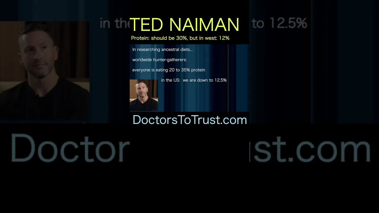 Ted Naiman