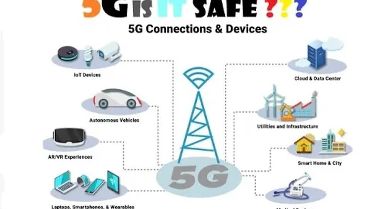 5G Electricity | Where do I get It? | Signal Strength | DIY in 4D