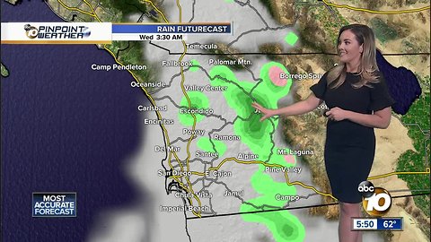 10News Pinpoint Weather with Mackenzie Maynard