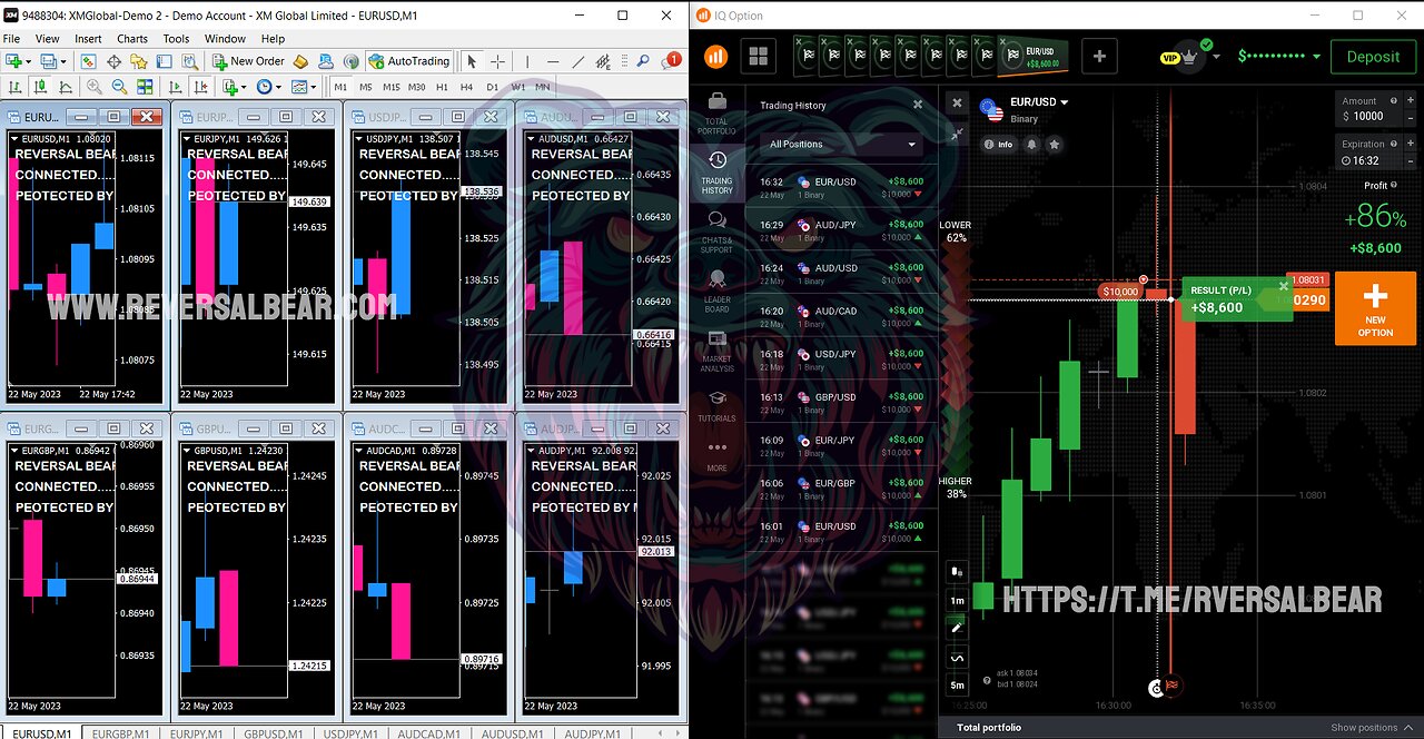 The_Best_Binary_Options_Indicator_｜_100%_Non_Repaint_1_Minute_Expiry