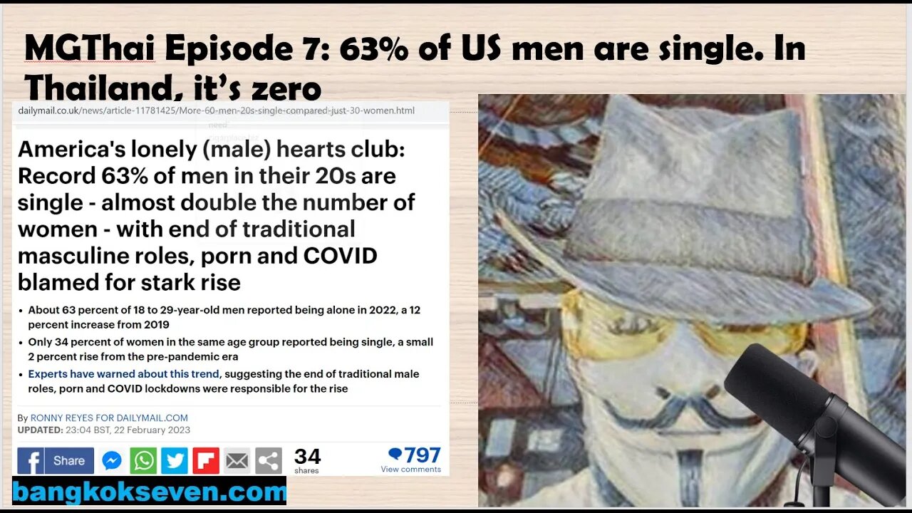 MGThai Episode 7: 63% of American Men are Single...In Thailand it's Zero