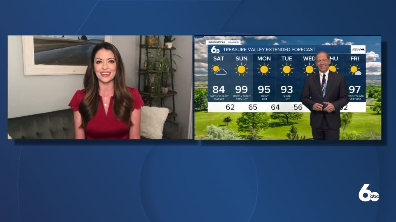 Scott Dorval's Idaho News 6 Forecast - Friday 6/11/21