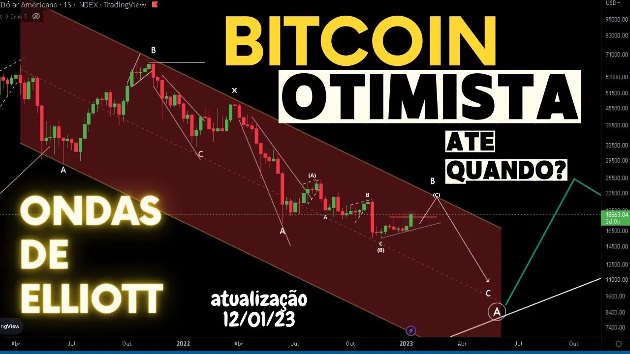 Bitcoin Otimista - até quando? | ONDAS DE ELLIOTT