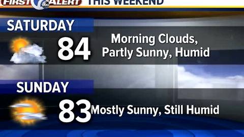 FORECAST: Friday Afternoon