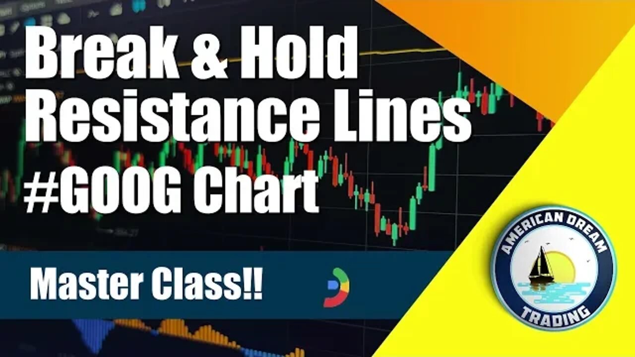 Break & Hold Resistance Lines to Minimize Risks Stock Market Strategy