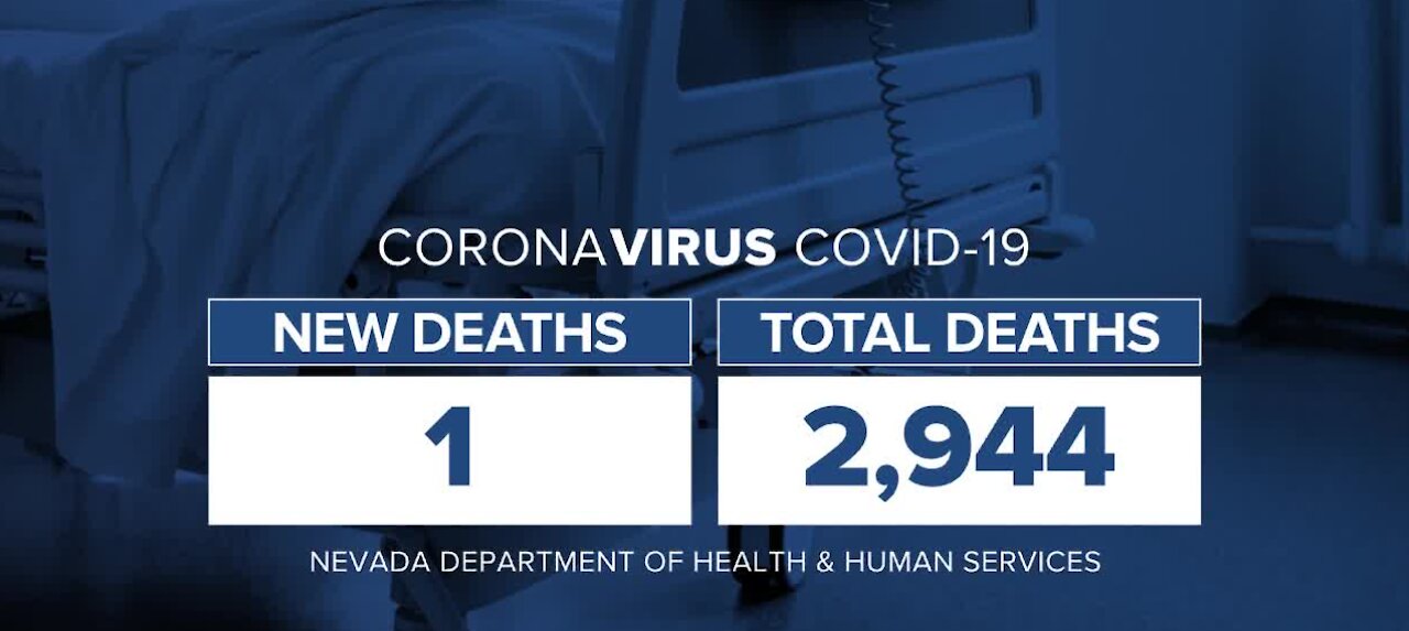 Nevada COVID-19 update for Dec. 26