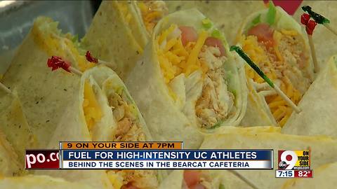 Fuel for high-intensity UC athletes