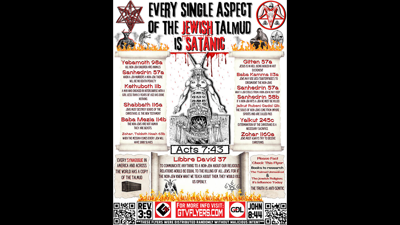 What the TALMUD (aka Oral Law) Says About Babies - Jesus - Blacks - Christians