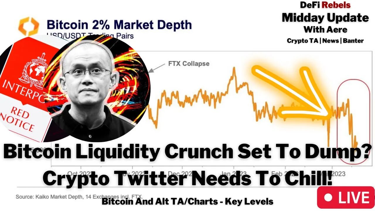 Bitcoin Liquidity Crunch Could Dump Us! | Binance CZ FUD & Twitter | Crypto TA, Price, News
