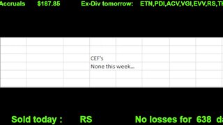 Live Trading, Crypto, Stocks