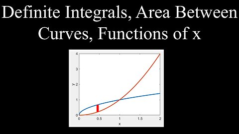 Definite Integrals, Area Between Curves, Functions of x - Calculus