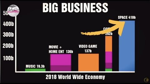 Fake Space is big business
