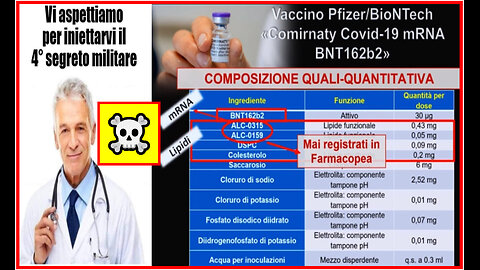 SEGRETO MILITARE ☣️​ LA CONNESSIONE VAX+5G+AI+NANOTECNOLOGIA NEI 💉 COVID E...