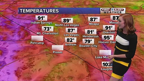 13 First Alert Forecast July 31