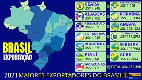 Os Maiores Exportadores do Brasil | US$