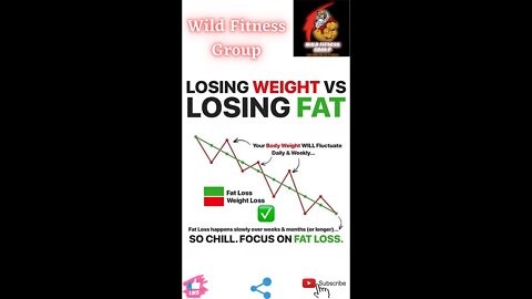 🔥Losing weight v/s losing fat🔥#fitness🔥#wildfitnessgroup🔥#shorts🔥