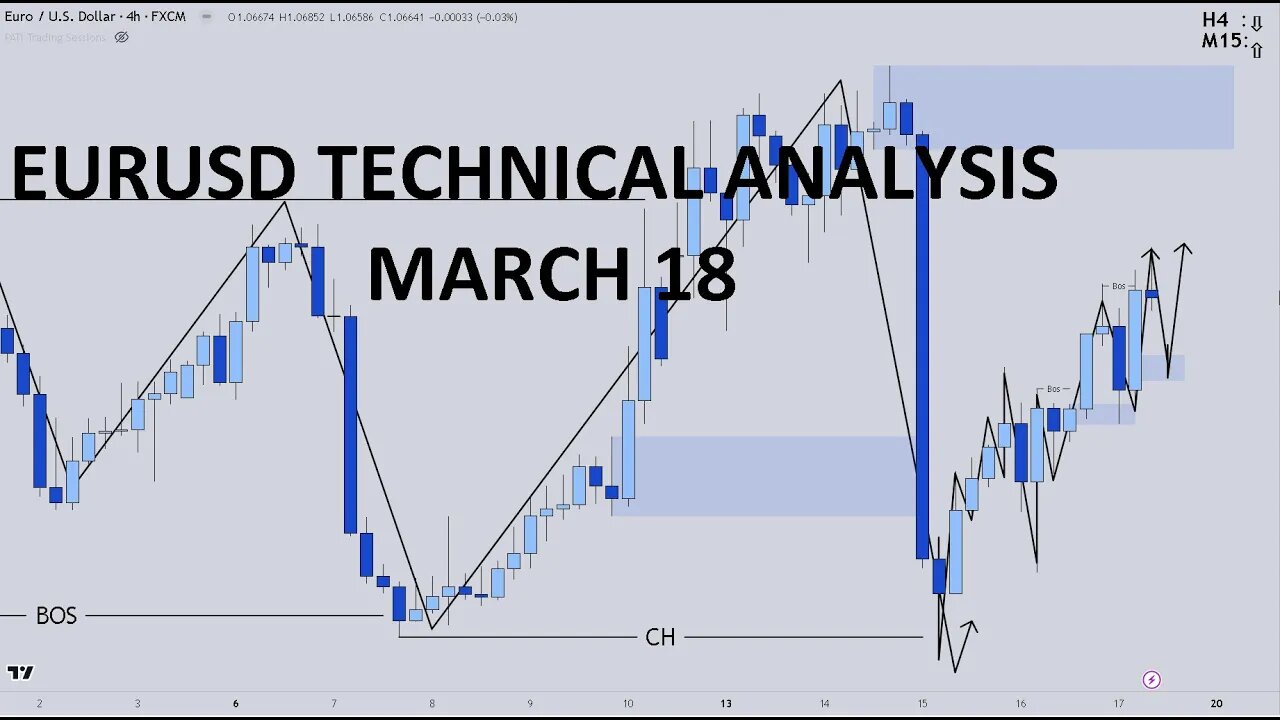 EURUSD Technical Analysis and forecast/outlook for the week March 18