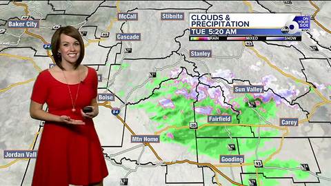 A dip in temperatures to end January but February starts off warm!