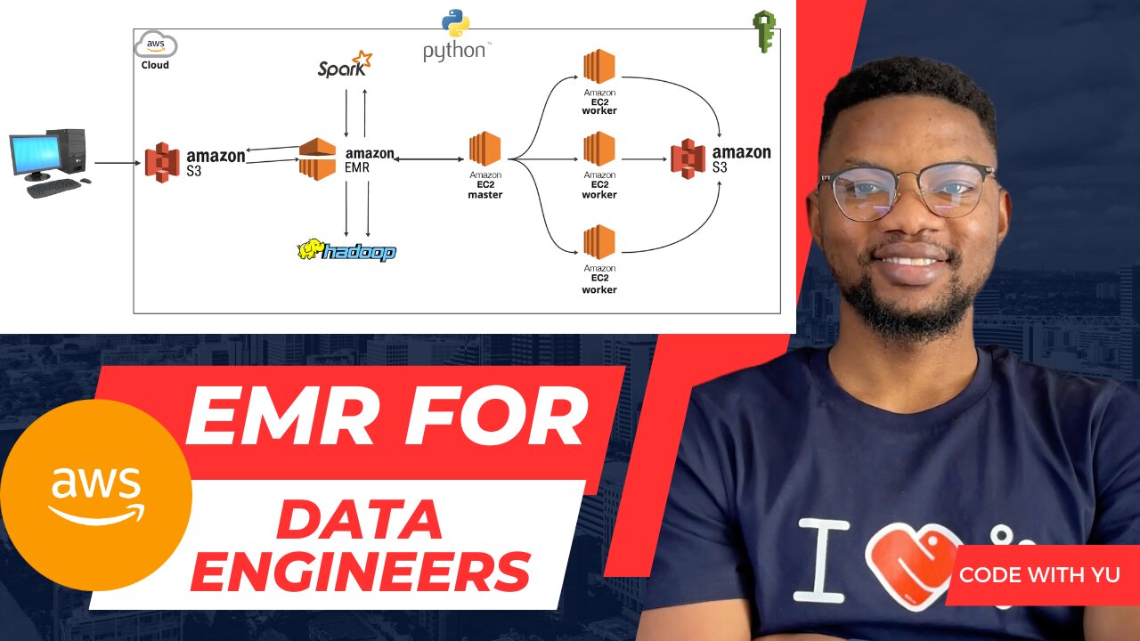 AWS EMR (Elastic Map Reduce) For Data Engineers