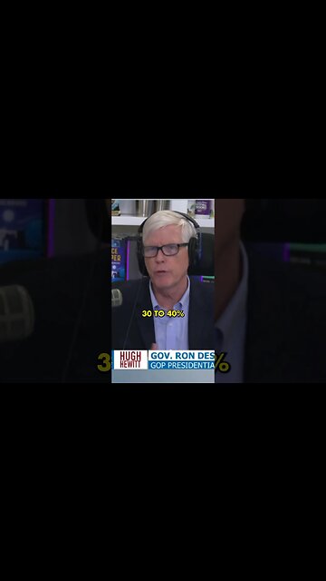 DeSantis and Hewitt discuss the GOPs support for helping Ukraine. #youtubeshorts #president #ukraine