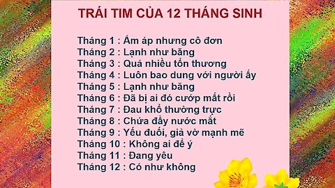 12 cung hoàng đạo tháng sinh ♂