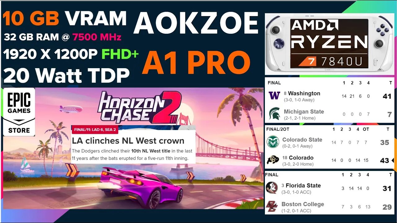 UW/MSU, CU/CSU & FSU/BC, DODGERS CLINCH QUICK REACTION & HORIZON CHASE 2 running on AOKZOE A1 Pro