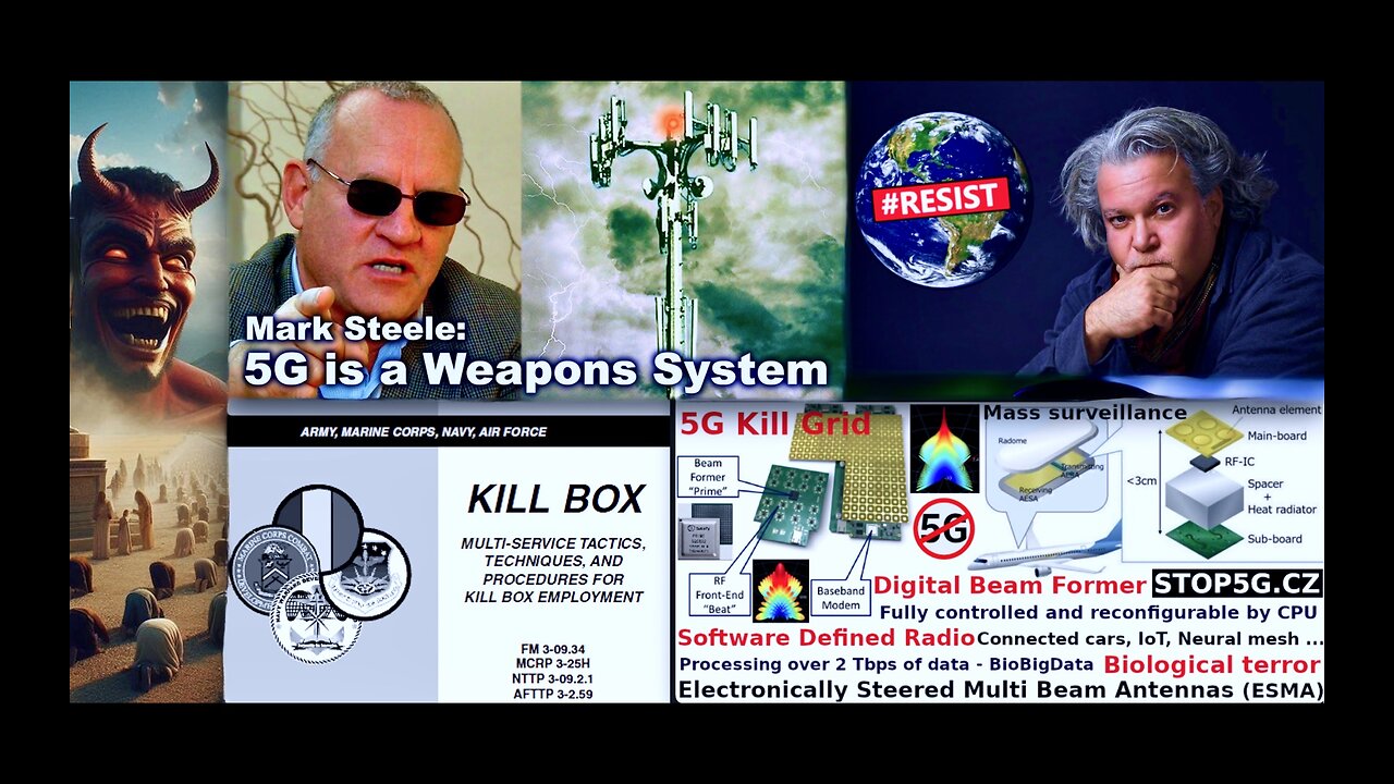 Mark Steele Victor Hugo 5G KillBox Killer Cameras Smart Cities Used In End Times Worldwide Genocide